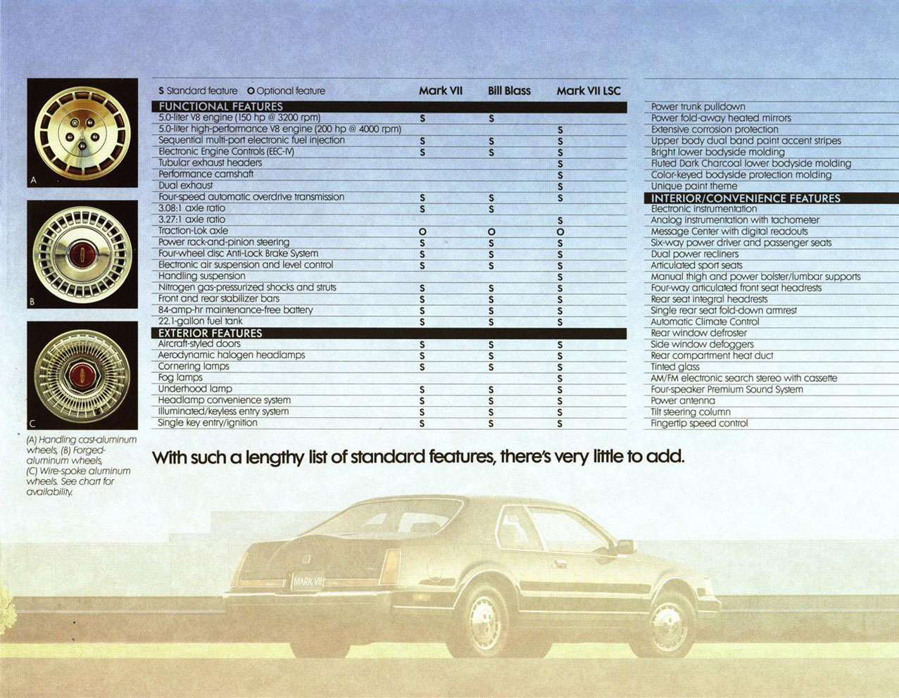n_1987 Lincoln Mark VII Portfolio-12.jpg